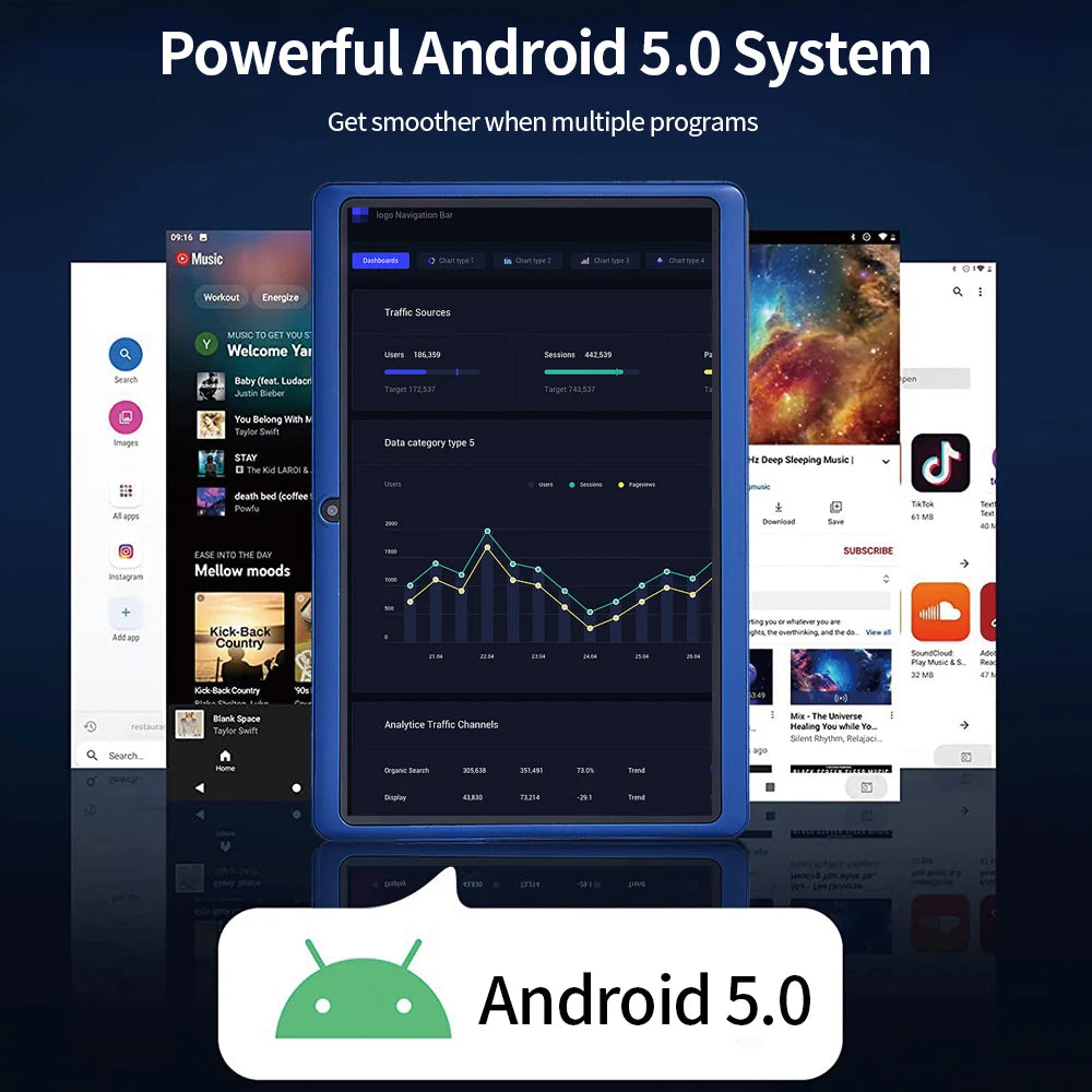 7.0 Inch Android Tablet 2GB Ram 8GB Rom Quad Core Android 5.0 PC Network 5.0MP Bluetooth Full screen