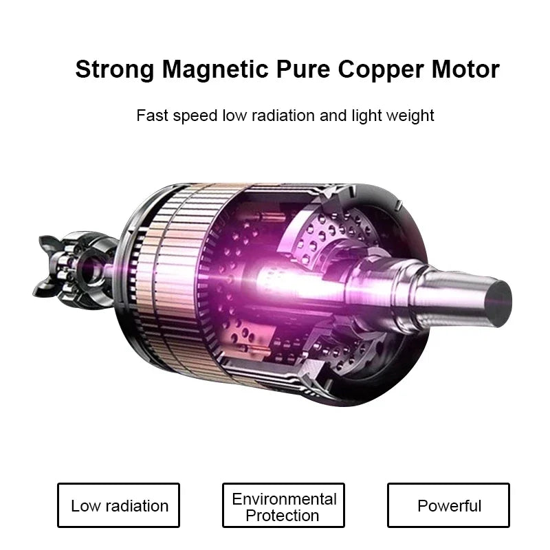 TurboDry Pro 2200w Hairdryer